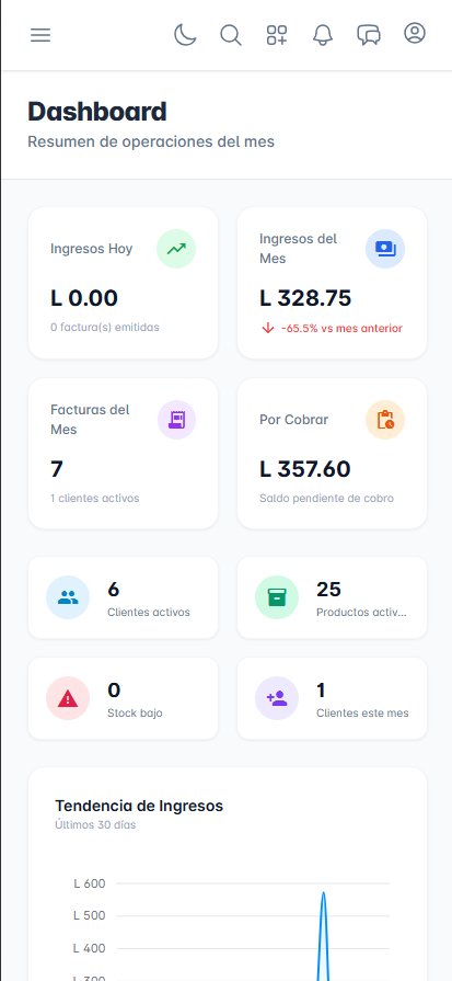 Dashboard de Ventix - Vista movil