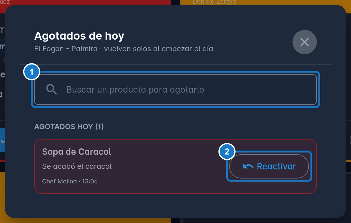 Ventana Agotados de hoy. Marcado con el 1, el campo Buscar un producto para agotarlo; con el 2, el botón Reactivar de un producto de la lista Agotados hoy.