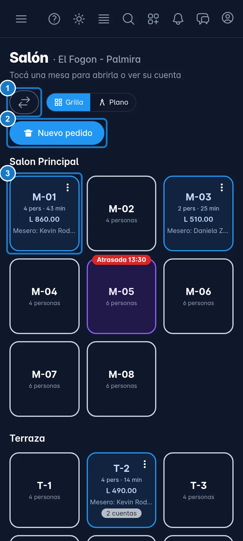Salón en un celular. Marcado con el 1, el botón Cambiar de mesero, solo con el ícono de flechas. Marcado con el 2, el botón Nuevo pedido. Marcada con el 3, una mesa ocupada con las personas, los minutos, el total y el nombre del mesero.