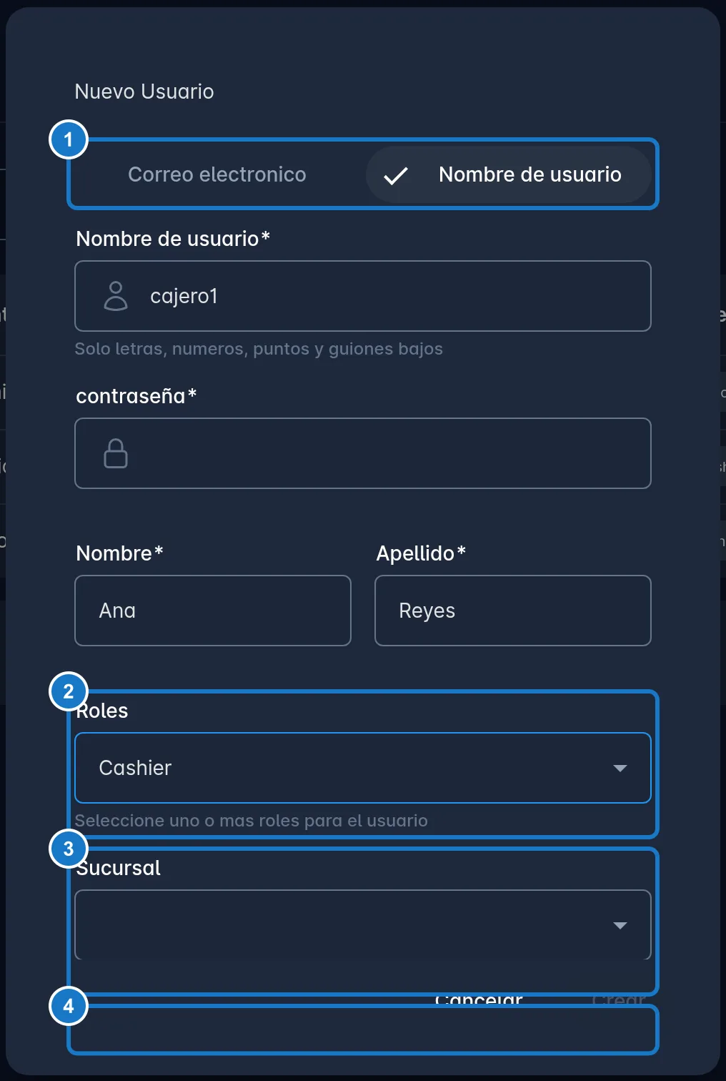 Ventana Nuevo Usuario con la opción Nombre de usuario elegida y el rol Cashier: 1, los botones Correo electronico y Nombre de usuario; 2, el selector Roles; 3, el selector Sucursal; 4, el interruptor Permitir editar precios en POS.