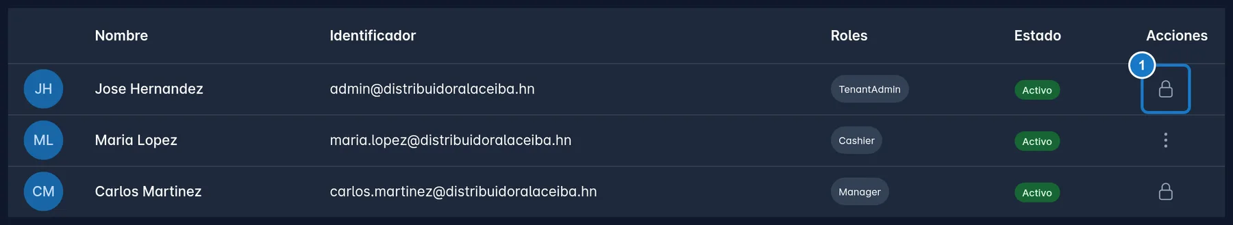 Lista de Usuarios vista por un gerente: en la fila de un administrador o de otro gerente, marcado con el 1, hay un candado en lugar del botón de acciones.