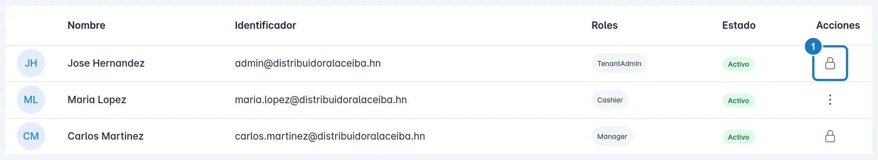 Lista de Usuarios vista por un gerente: en la fila de un administrador o de otro gerente, marcado con el 1, hay un candado en lugar del botón de acciones.