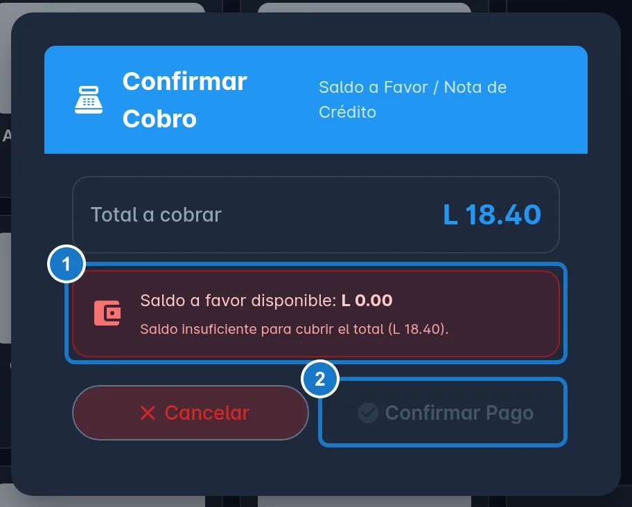 Diálogo Confirmar Cobro con saldo a favor: 1, el recuadro rojo con Saldo a favor disponible L 0.00 y el aviso Saldo insuficiente para cubrir el total; 2, el botón Confirmar Pago deshabilitado.