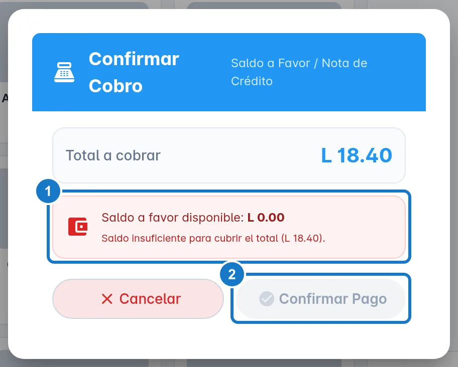 Diálogo Confirmar Cobro con saldo a favor: 1, el recuadro rojo con Saldo a favor disponible L 0.00 y el aviso Saldo insuficiente para cubrir el total; 2, el botón Confirmar Pago deshabilitado.