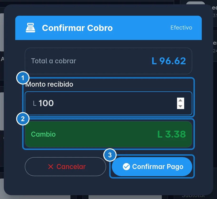 Diálogo Confirmar Cobro en efectivo con el Total a cobrar arriba: 1, el campo Monto recibido; 2, el recuadro verde del Cambio; 3, el botón Confirmar Pago.
